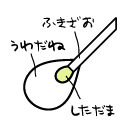 �C���[�W�}
